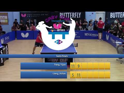 Yijun Feng (2679) vs Jishan Liang (2641)