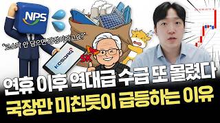 유튜브 썸네일