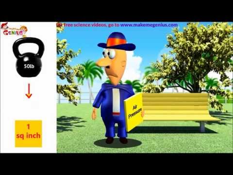 Air Pressure,Atmospheric Pressure lesson for kids