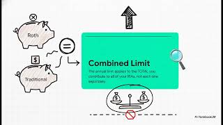 Roth IRA vs Traditional IRA in 2026 — Which One Will Make Yo