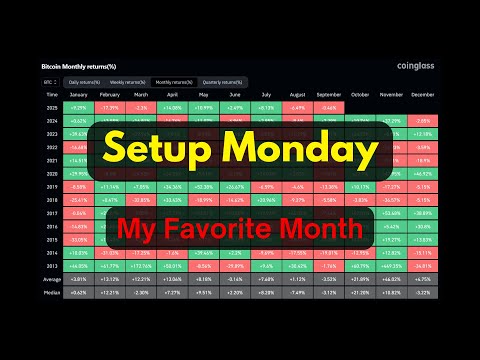 Setup Monday: My Favorite Month