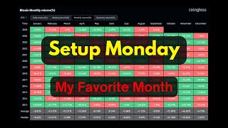 Setup Monday: My Favorite Month