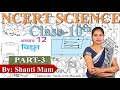 NCERT Science Class 10th Chapter 12 Part 3 Short Notes In Hindi IAS PCS RRB NDA SSC KVS CTET TET