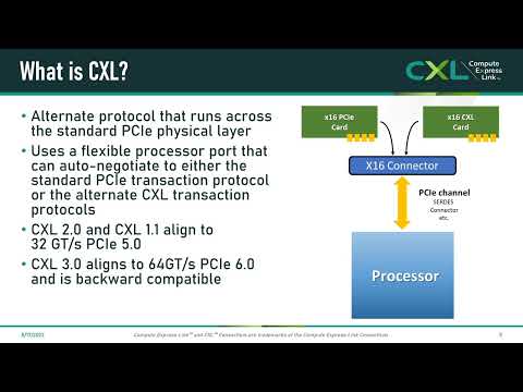 HC34-T1: CXL