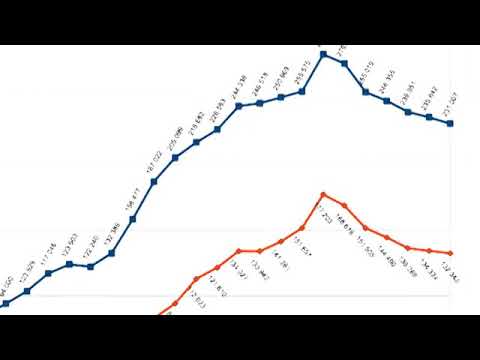 Partykultur und Psychonautik - ein Weltkulturerbe - Hans Cousto - 2te Hedonistische Kongress