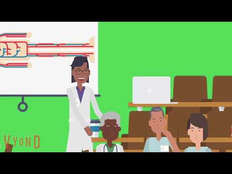 Flipped Classroom Concept Video