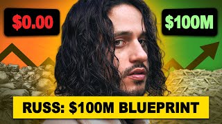 Russ Exposes Why Most Artists FAIL & the Small Changes that Create BIG SUCCESS