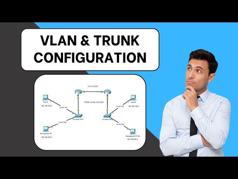 VLANs & Trunks for Beginners | Part 1