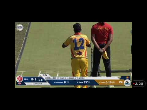 wasal kamal 5 sixes in an over in international cricket