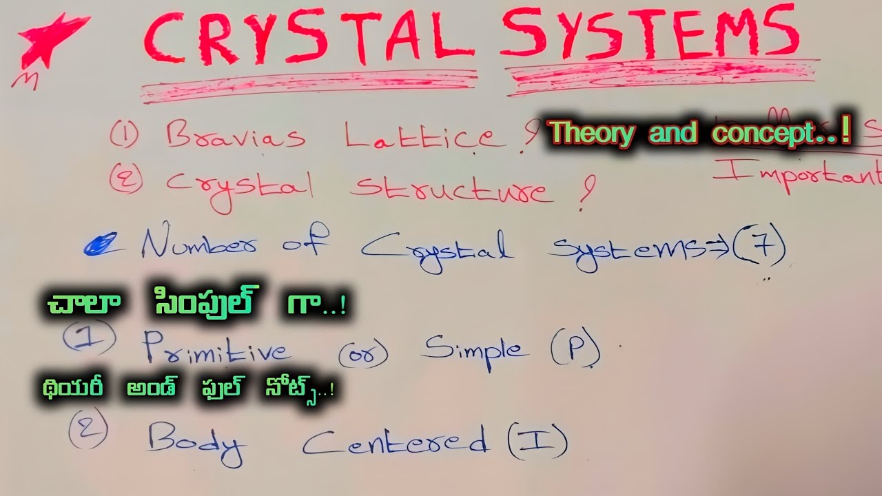 Crystal systems full concept and theory notes , engineering physics , crystal structure ,#viral