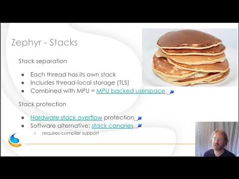 A New user(space): Adding RISC-V Support to Zephyr RTOS