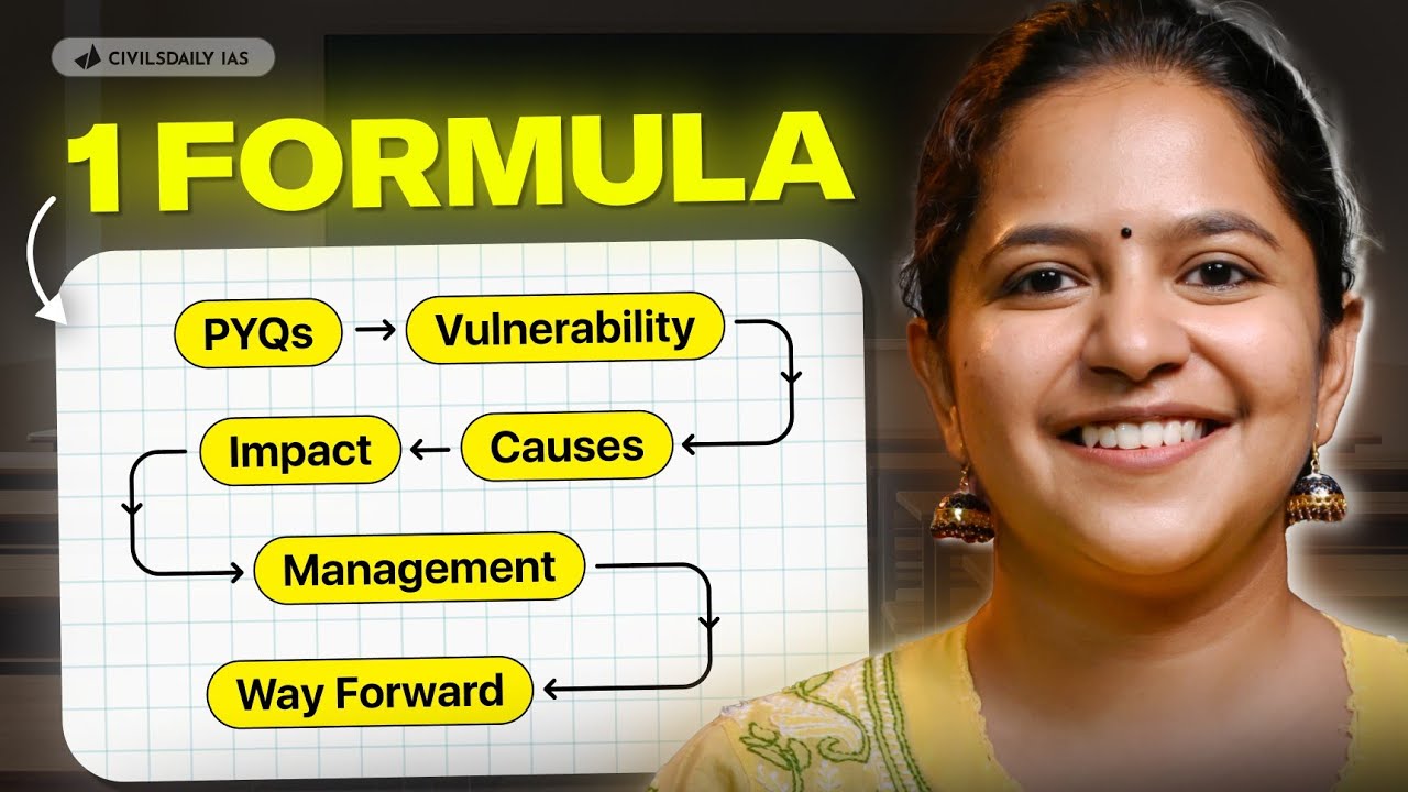 1 Framework = All GS-3 Disaster Management Ans 🚀