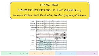 Download lagu Liszt, Piano Concerto No.1 in E flat major, S.124 (Sviatoslav Richter, Kirill Kondrashin) mp3