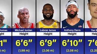 Surprising Height of NBA Players in 2025