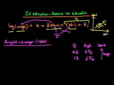 Instrumental Variables example - returns to schooling