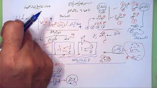 9 ➤   تفاصيل البناء للمجهول image