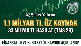Şeker Yatırım (SKYMD) 2025 3. Çeyrek Bilançosu: Güçlü Özkaynak ve Sektörel Anali