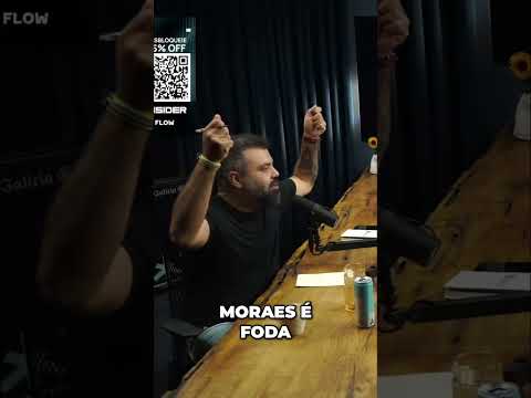 Ditadura Disfarçada de Democracia: Uma Análise Crítica #shorts