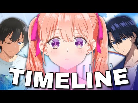 Who Does ERIKA End Up With? – A Couple of Cuckoos