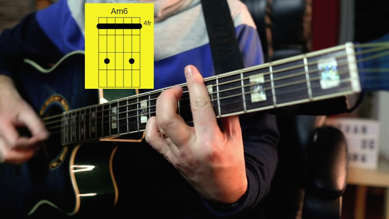 #acoustic.impressions #1