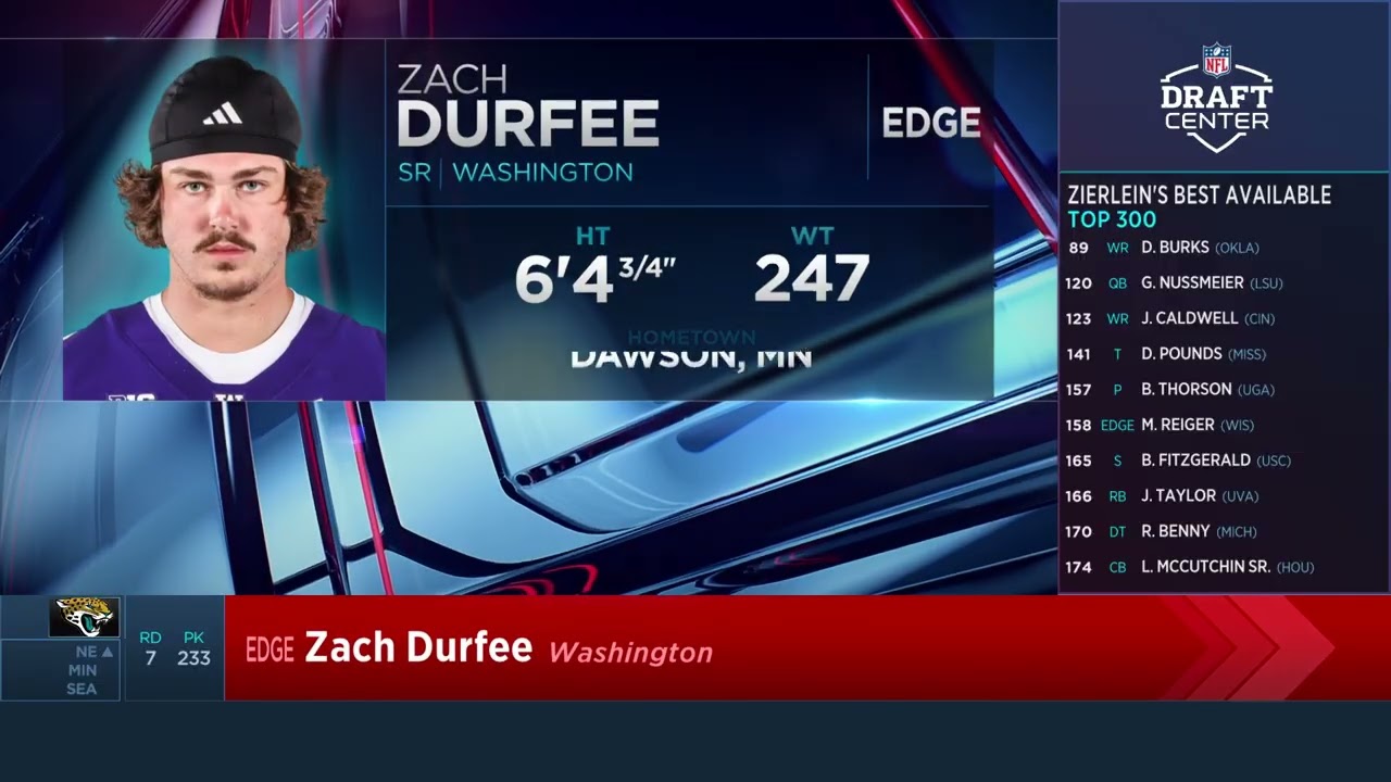 Jaguars Select Zach Durfee With No. 233 Pick in 2026 Draft | Jacksonville Jaguars