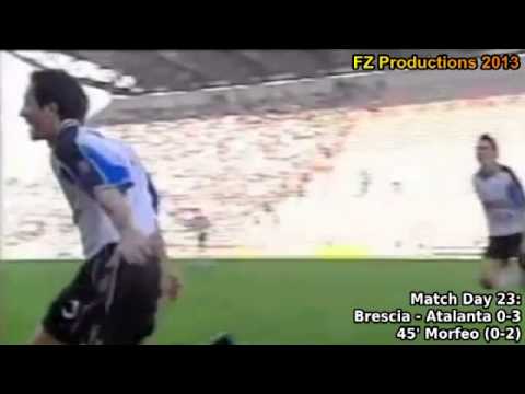 Serie A 2000-2001, day 23 Brescia - Atalanta 0-3 (Morfeo goal)