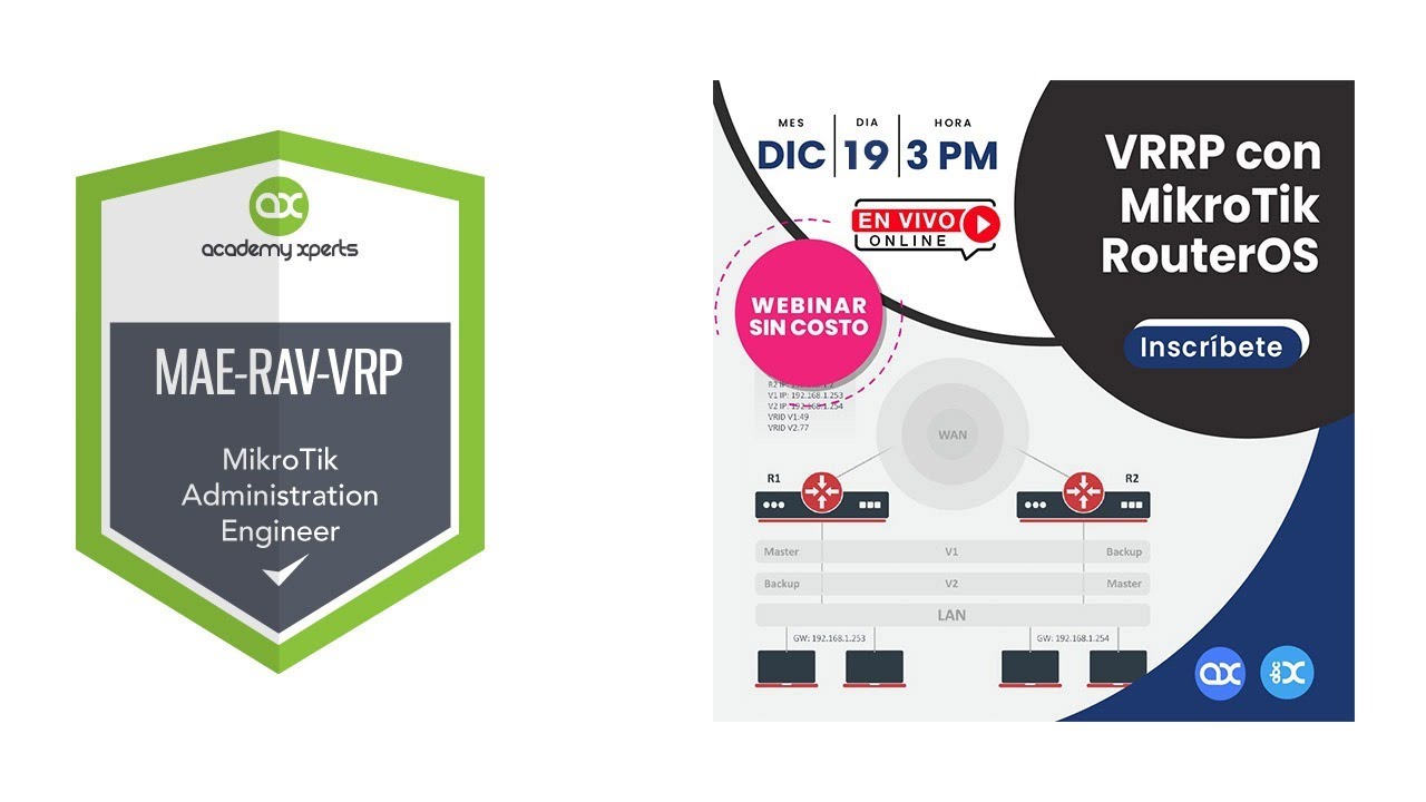 MAE-RAV-VRP, 14/Dic/2023