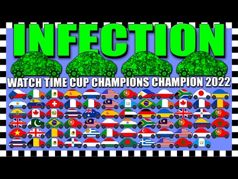 Infection - Watch Time Cup Champions Champion 2022