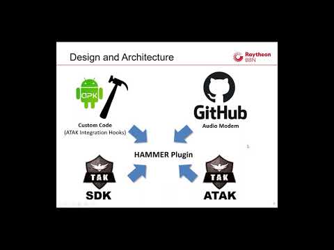 ATAK Plugin: Hammer