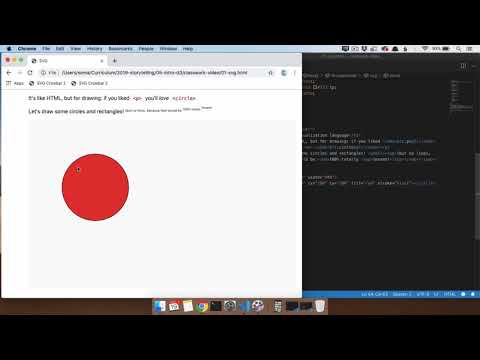 D3 Class Review 1: Introduction to SVG