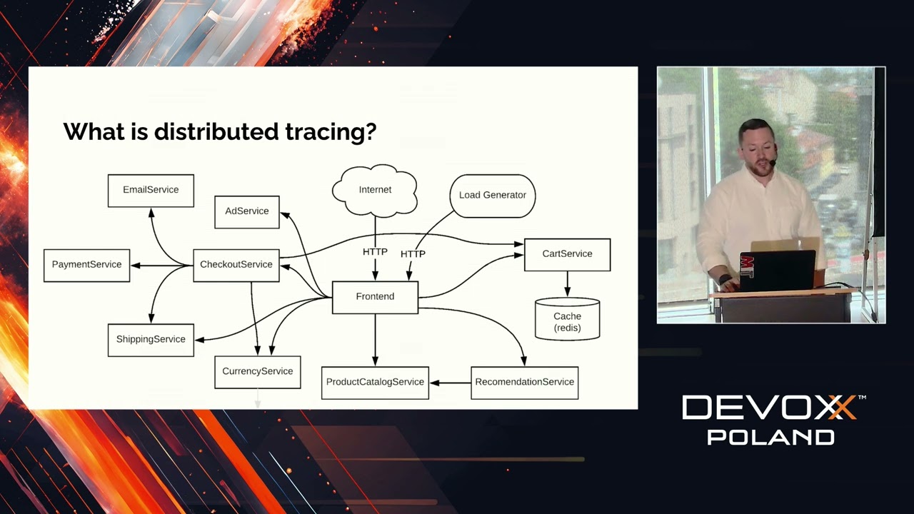 OpenTelemetry Automatic Instrumentation • Steve Flanders • Devoxx Poland 2024