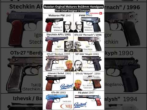 Russian Original Makarov 9x18mm Handguns #shorts