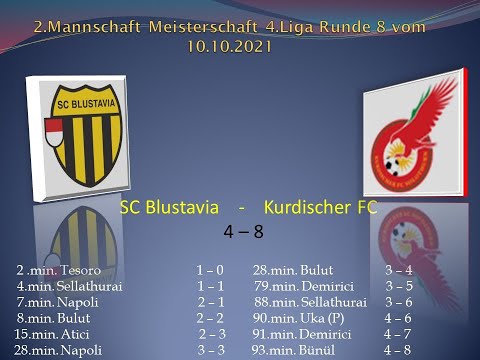 2.Mannschaft Meisterschaft 4.Liga SC Blustavia - Kurdischer FC Solothurn