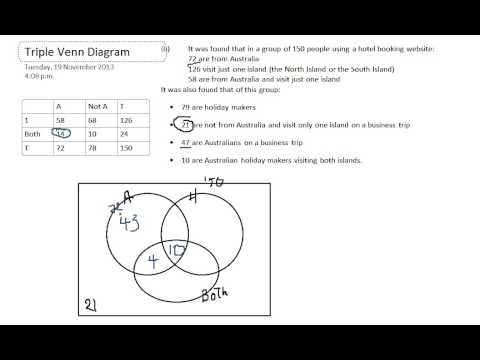 Triple Venn Diagrams