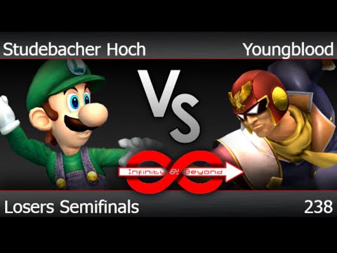 IaB! 238 - TLOC | Studebacher Hoch (Luigi) vs Youngblood (C Falcon) Losers Semifinals - P+