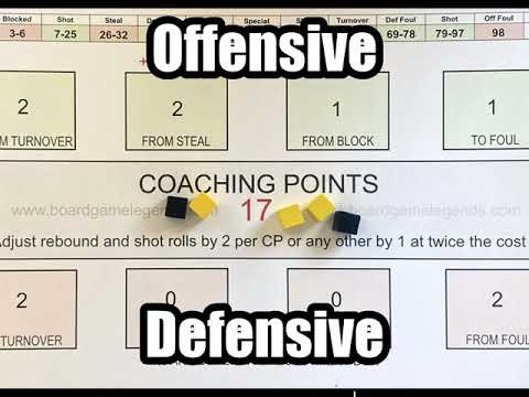 How to Setup Team Sheets - Basketball Legends