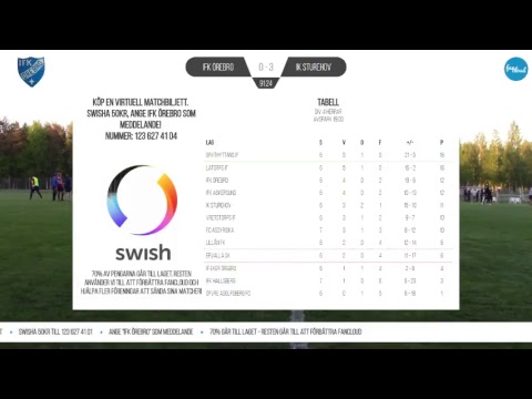 MATCH: IFK Örebro - IK Sturehov