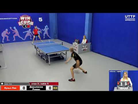 20:30 Кузьо Лев 0-3 Дерыпаска Роман  cтол 5 ЮГ-3 10.09.21