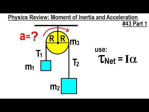 Physics Review Moment of Inertia Introduction Part 1