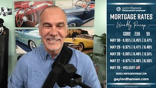 Frozen Rates, Better Deals: Why Buyers Shouldn’t Wait | Market Recap - May 30, 2025