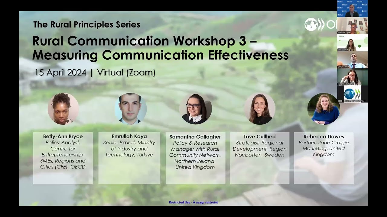 The Rural Principles Series: Rural Communication - Measuring Communication Effectiveness