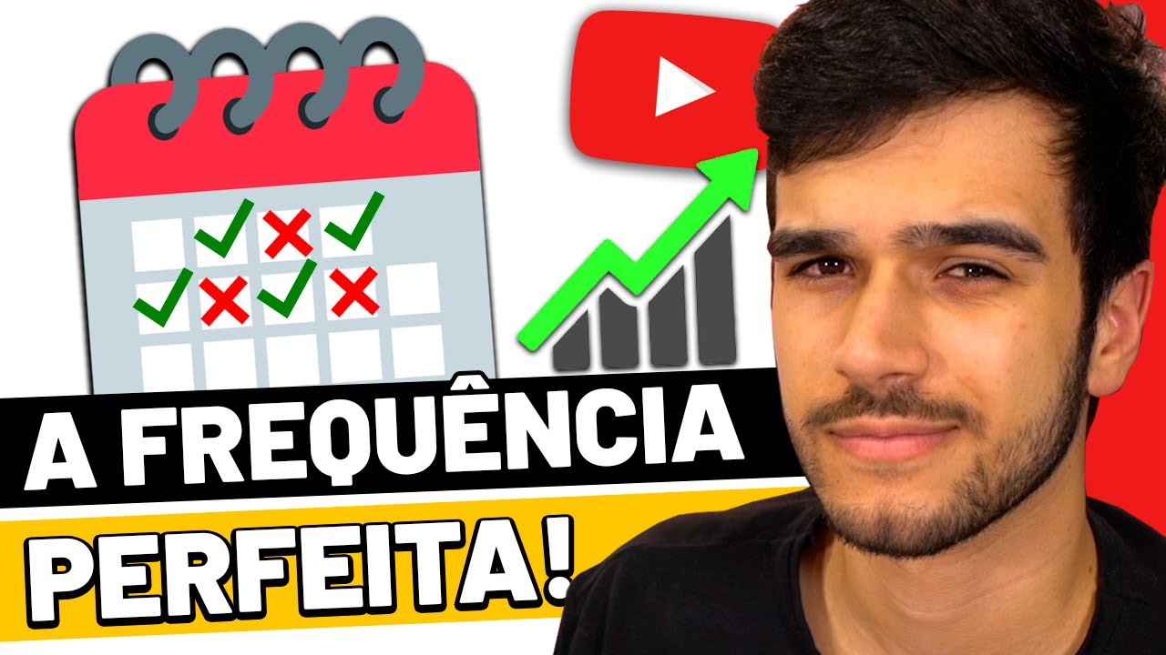 Vídeo TODO DIA?! Quando Postar vídeo para Crescer mais Rápido no Youtube!!