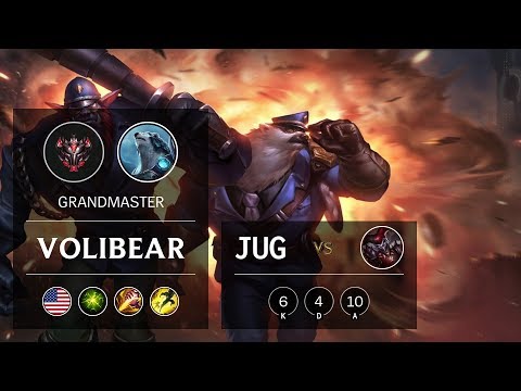 Volibear Jungle vs Shaco - NA Grandmaster Patch 9.21