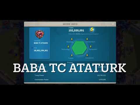 REVIEW BABA TC ATASON ACCOUNT - RISE OF KINGDOMS