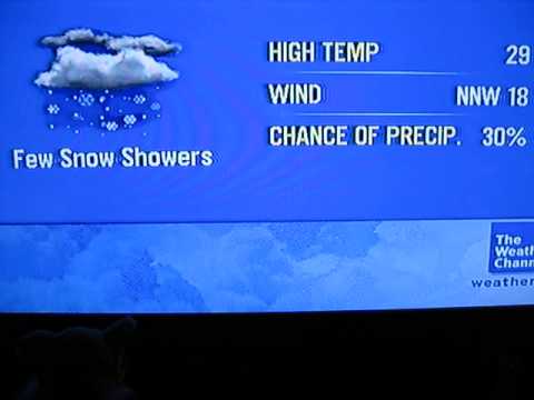 Weather Channel Playlist March.1,2013
