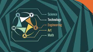 Virtual STEAM Professional Development for Teachers