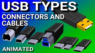 USB Ports, Cables, Types, &amp; Connectors