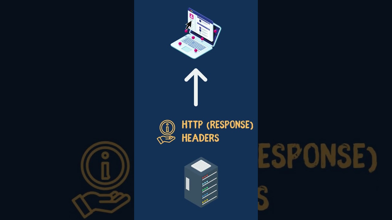 HTTP Headers: Everything You Need to Know! 📚💡