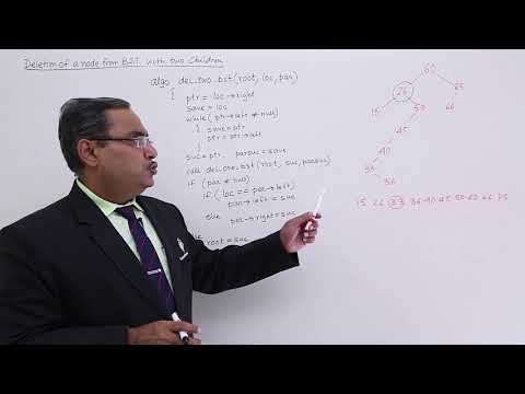 Data Structure Getting Started