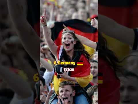Top 10 Countries with Tallest Average Height #shorts #netherlands #denmark #germany